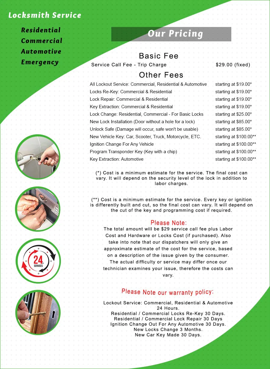 Falls Church Lock And Safe, Falls Church, VA 703-640-3548